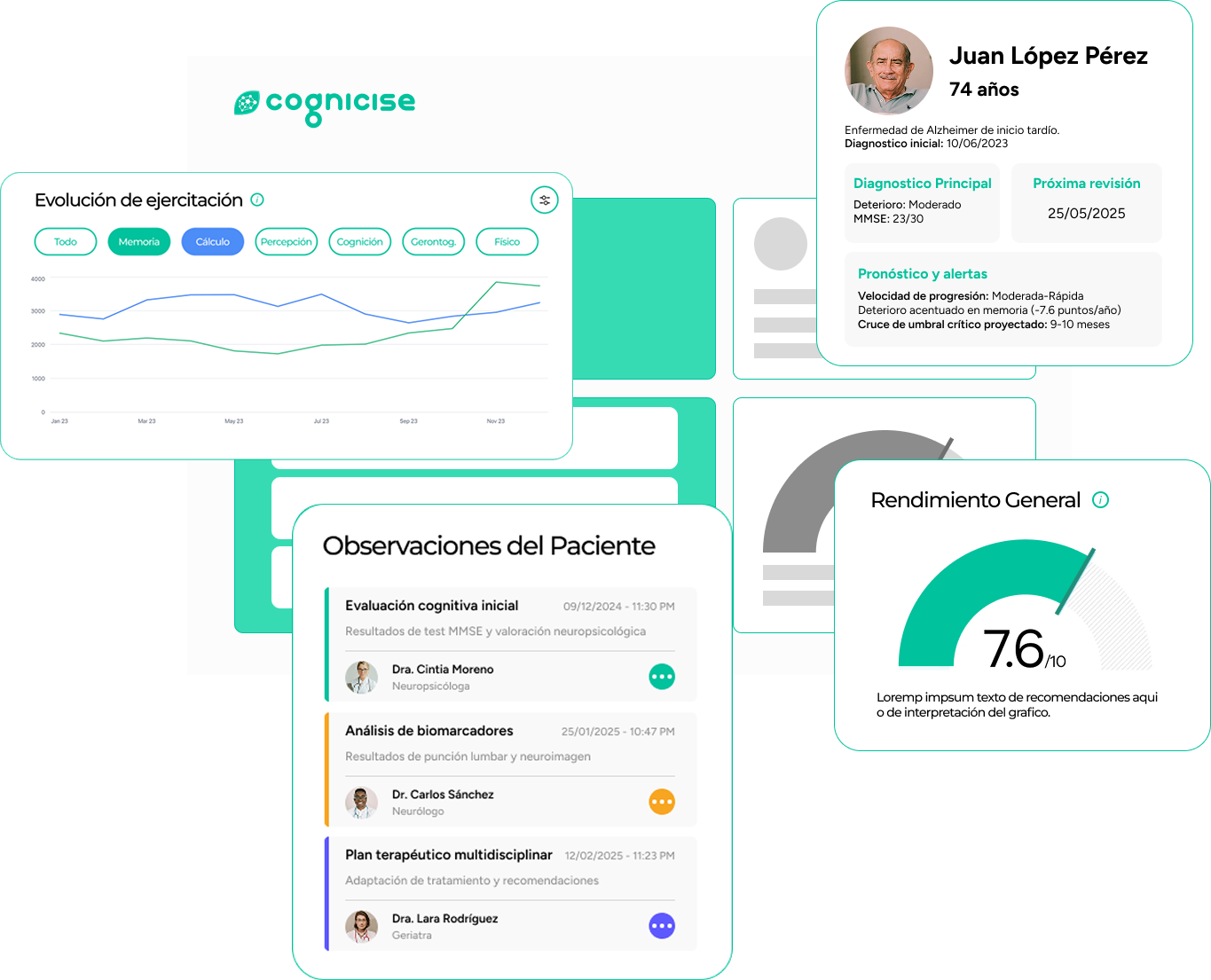 Comprehensive Patient Management