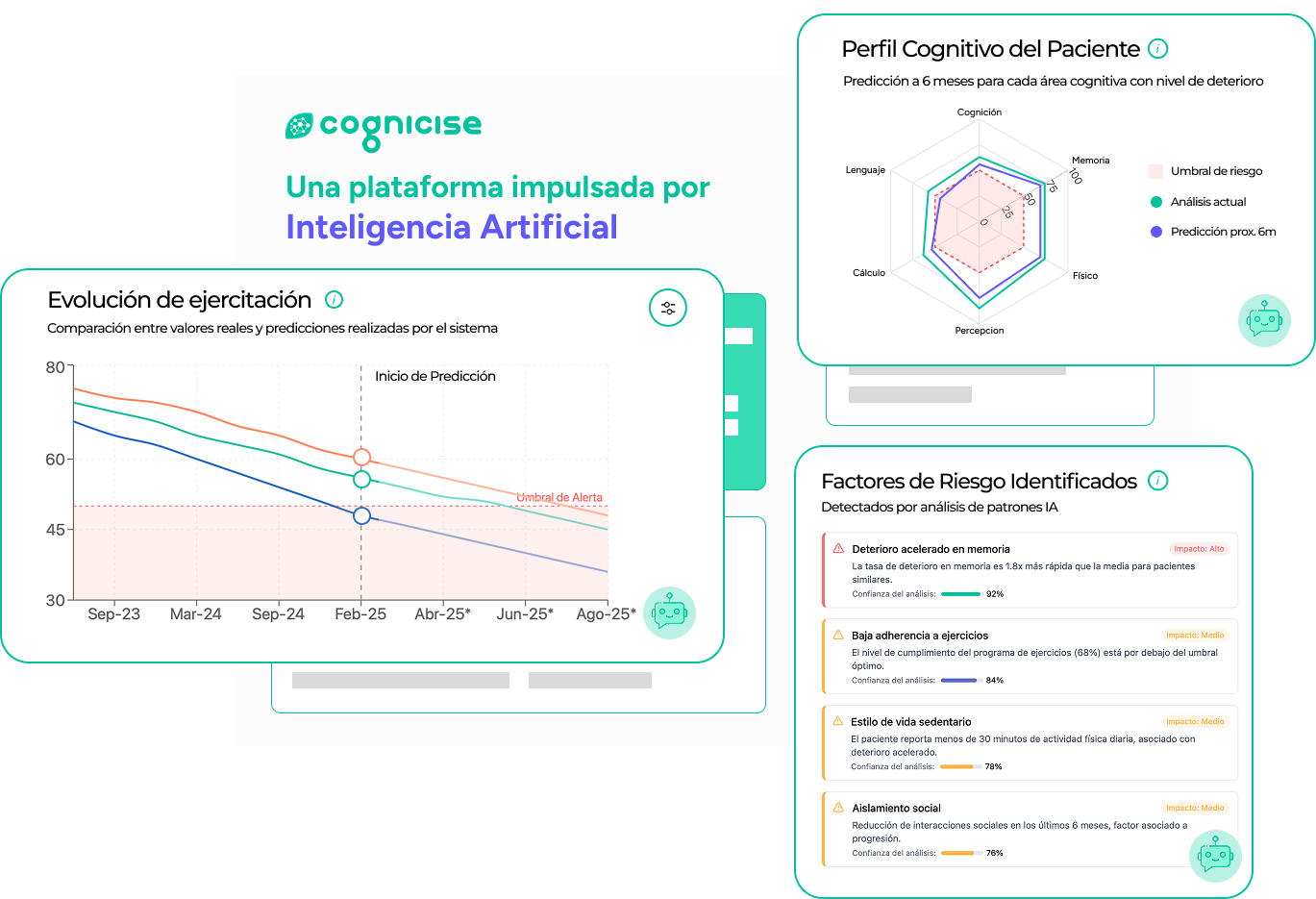 Predictive Analysis